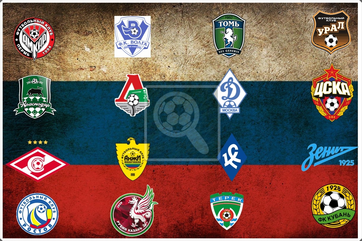 Classificação Liga Russa