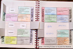 Promoting Success: Scientific Method Activities for 4th 5th and 6th Grade