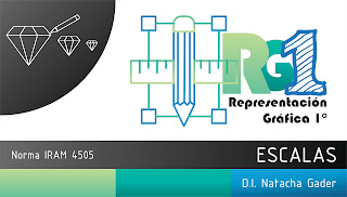 RG1 Escalas - Norma IRAM 4505