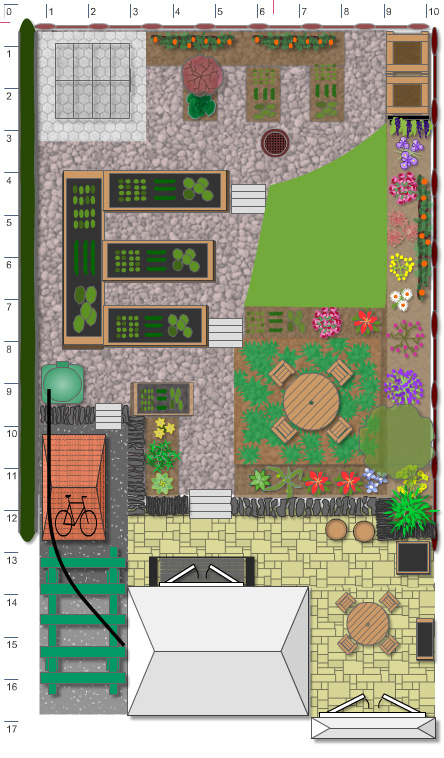 urban garden planner