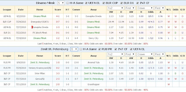 [Image: Dinamo%2BMinsk3.jpg]