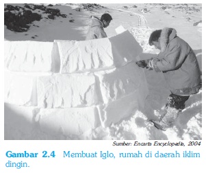 Ilmu Dari Segala Ilmu: Assalamualaikum, pada kesempatan kali ini sentra