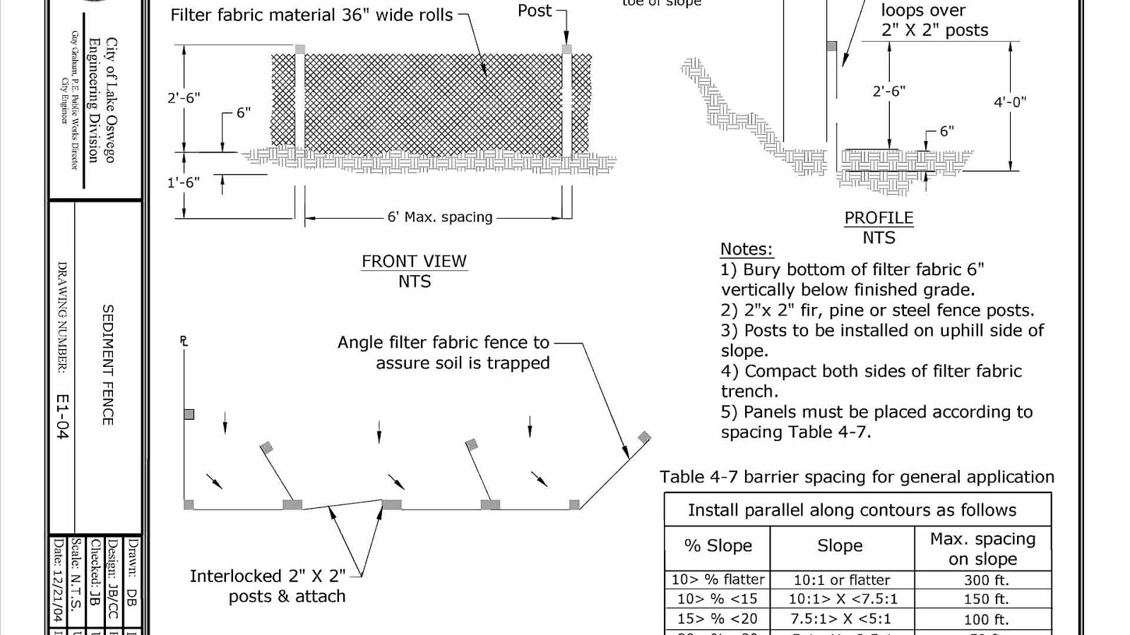 Silt Fence Installation Detail Fence Choices Silt Fence Installation Detail Fence Choices
