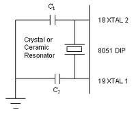 Reset & Oscillator Circuit of 8051 Micro-Controller ~ techknow