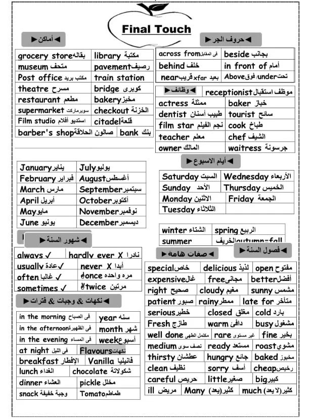 مراجعة لغة انجليزية للصف السادس الابتدائي ترم اول 2022 مراجعة لغة انجليزية للصف السادس الابتدائي ترم اول 2022