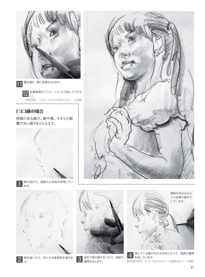 basic concepts of drawing KN ARTBOOK