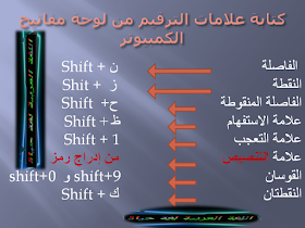 اللغة العربية لغة حياة علامات الترقيم كيفية كتابتها من لوحة المفاتيح