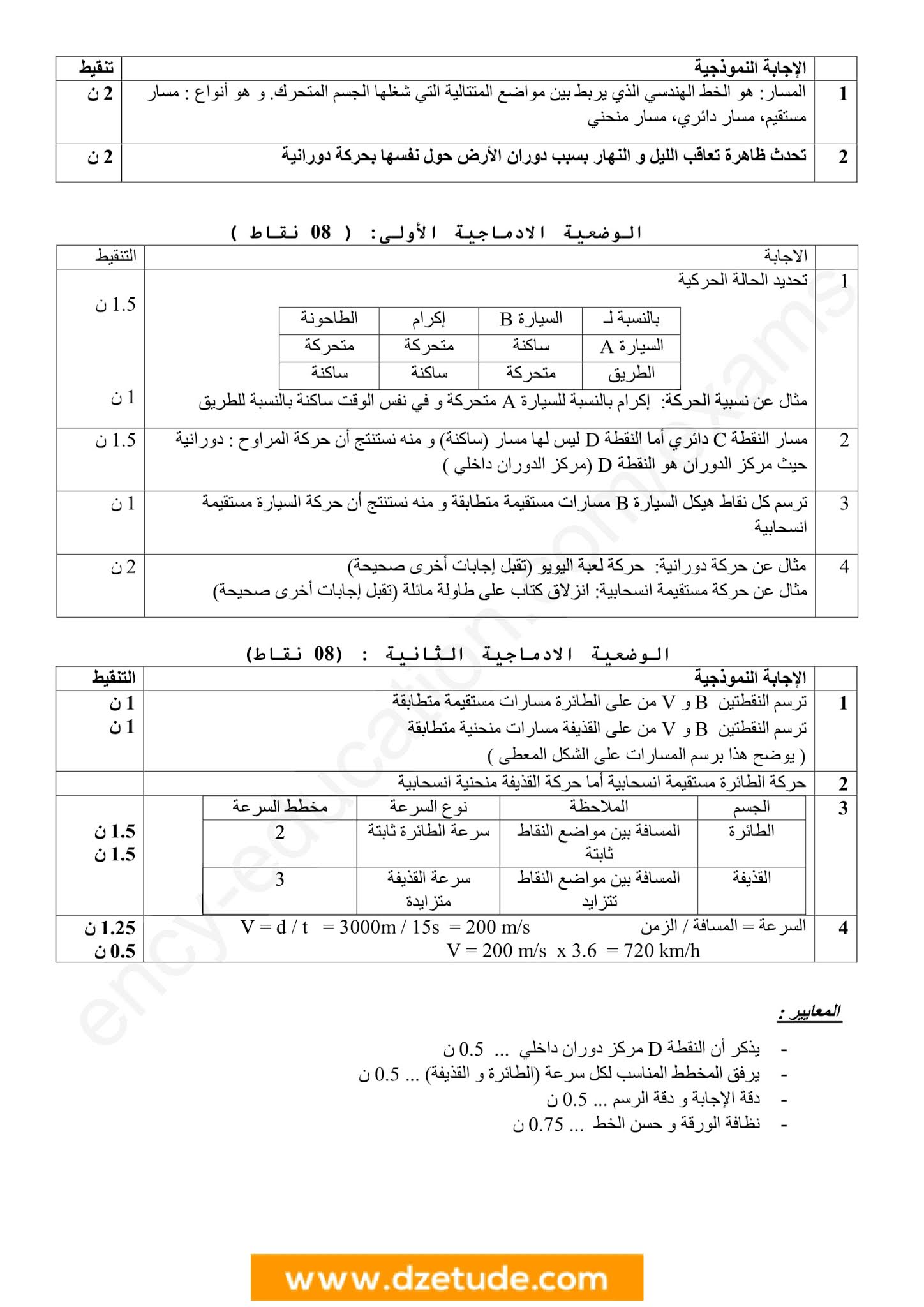 فرض الفيزياء الفصل الثاني للسنة الثانية متوسط - الجيل الثاني نموذج 4