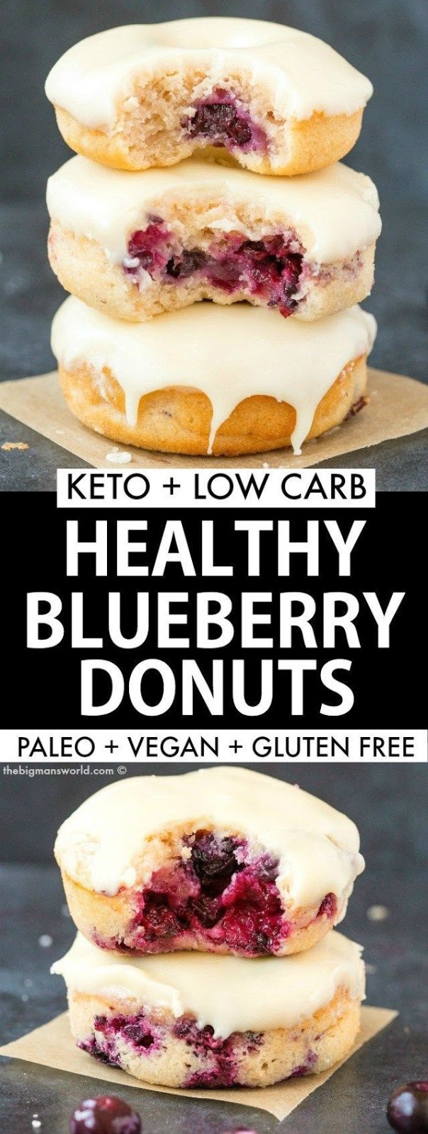 Keto Low Carb Healthy Blueberry Donuts