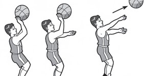 Teknik Dasar Menembak Sambil Meloncat Jump Shoot Dalam Permainan Bola Basket Ilmuips My Id Materi Belajar Gratis