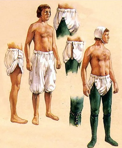 Нижняя Одежда Женская Фото