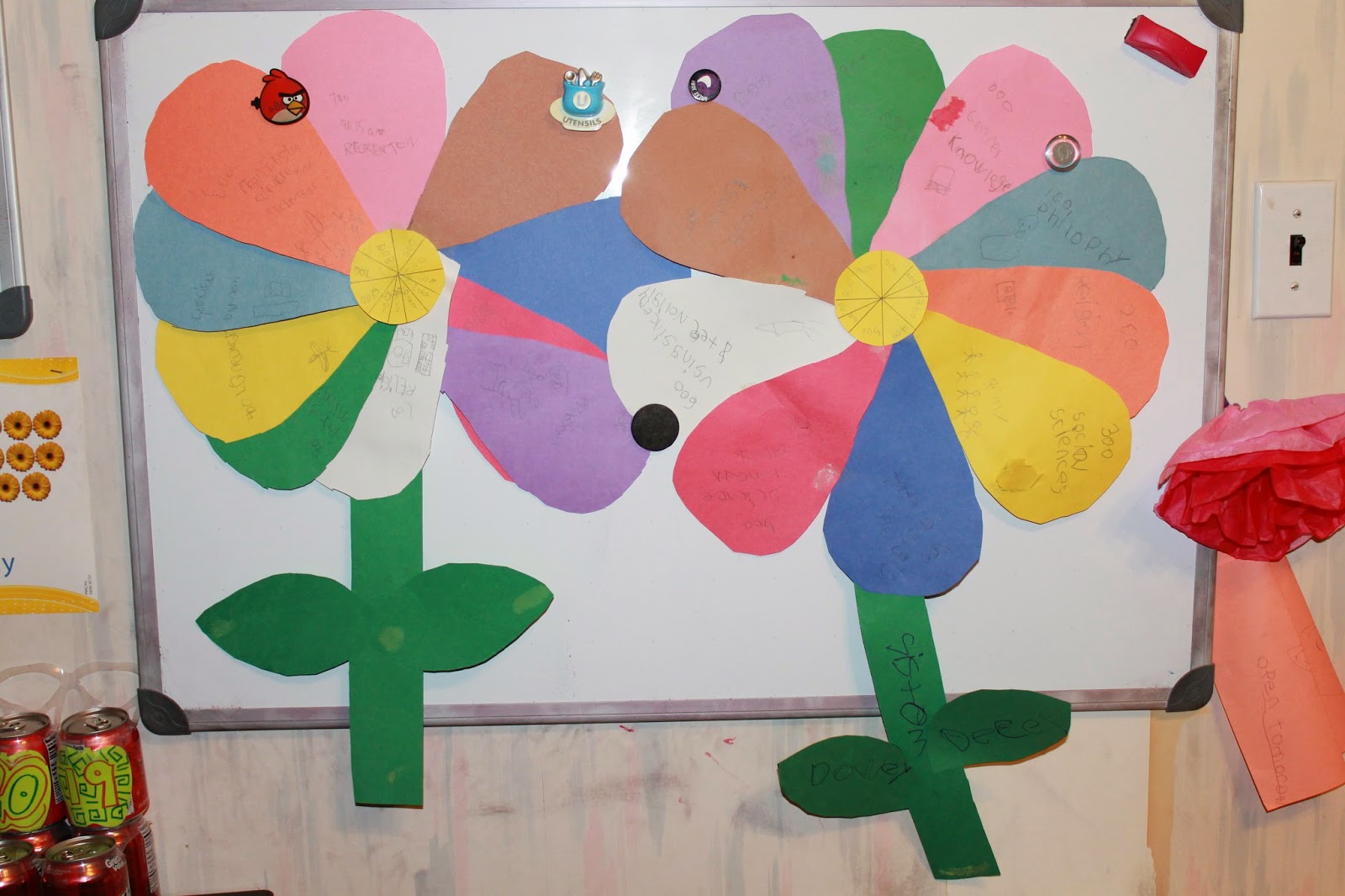 Adventures In Homeschooling Dewey Decimal Flower