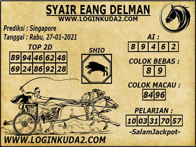 PREDIKSI SGP YOHII