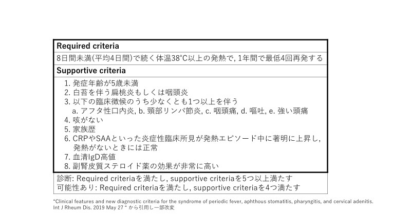 症候群 pfapa