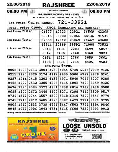 ildl Old Result (Indian Lottery Distribution Ltd) 11:55 am 4pm 8pm Rajshree Lottery ildl old result, ildl rajshree old result, indian lottery distribution ltd result, goa state lottery old result, old results, rajshree lottery old result