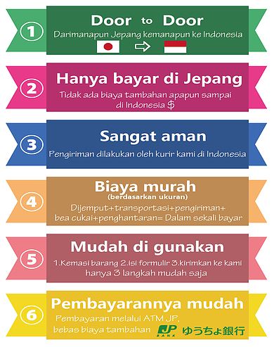 Cara mengirim barang dari Jepang ke Indonesia murah dengan Nice Cargo