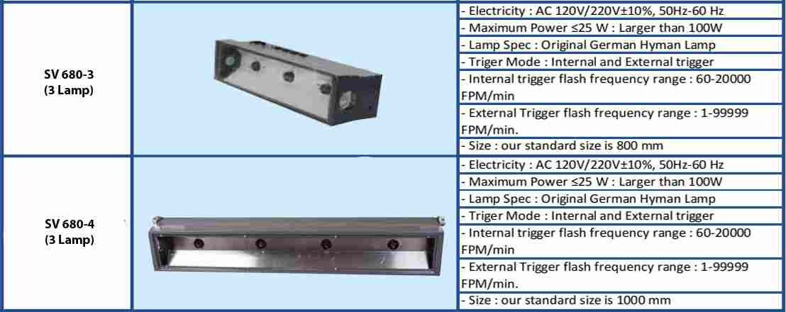 jual lampu stroboscope
