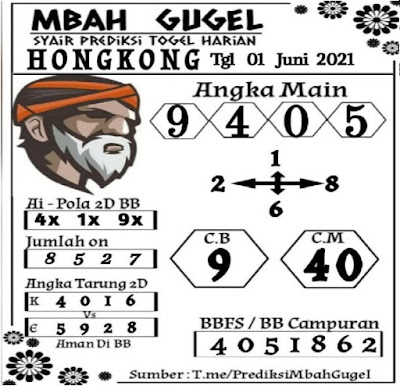 Kode Syair Sdy Mbah Gugel Syair Mantull