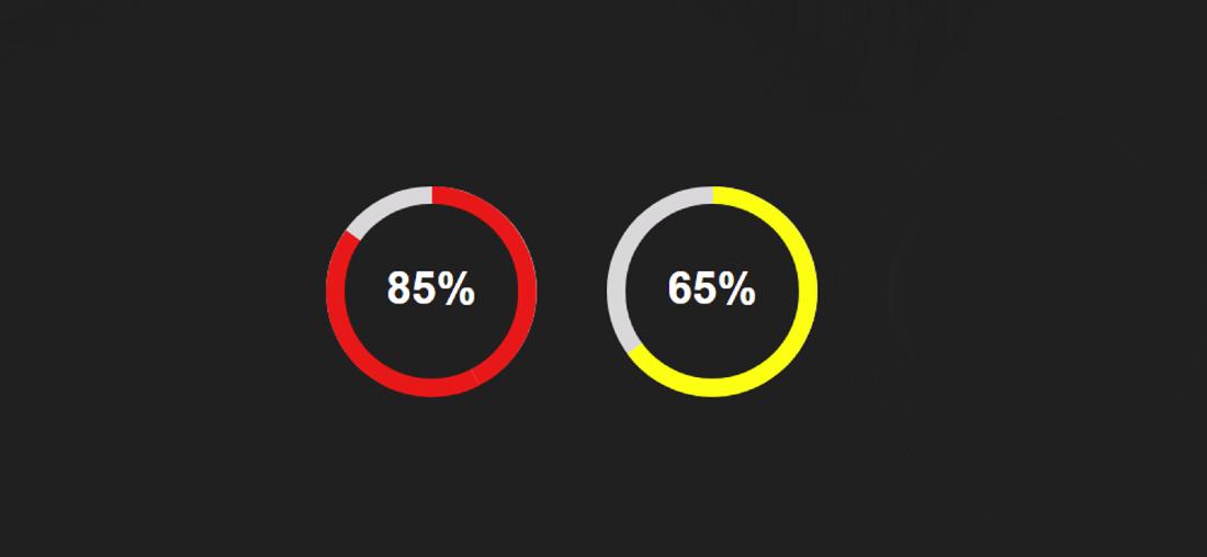 Create animated progress bars