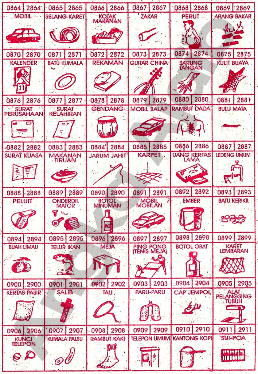 Buku Mimpi Bergambar 2D 3D 4D 4D Bergambar