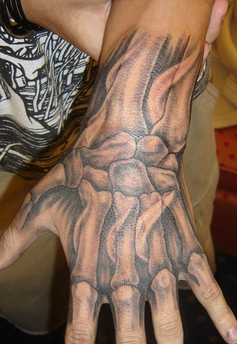 Best Tattoos For Men: Anatomy Tattoo