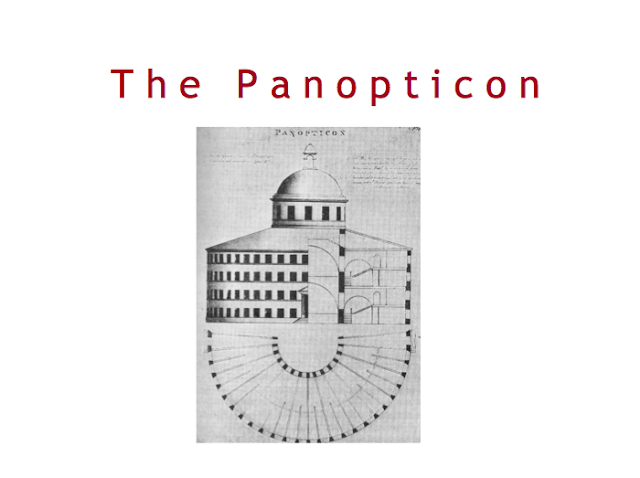 Context of Practice.: Lecture 3: Panopticism