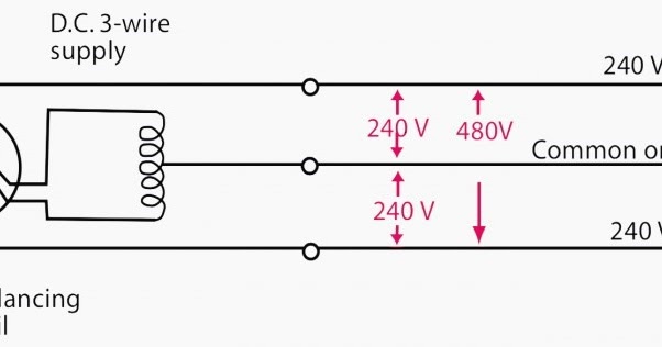 Electrónica de Potencia II: Convertidores AC-DC (Conceptos Básicos)