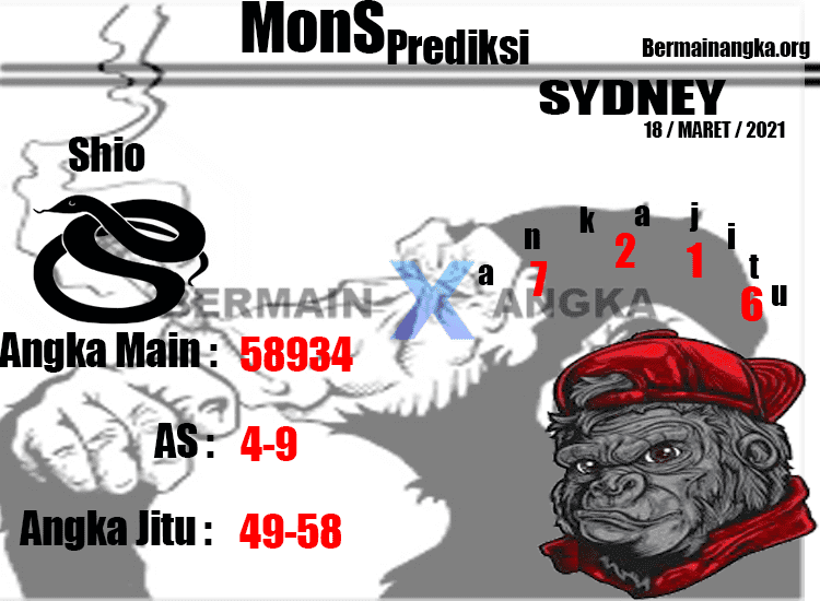 Syair Sidney Hari Ini Terbaru Jitu Kamis 18032021