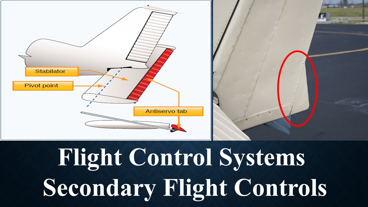 Secondary Flight Control Part 66 Preparation