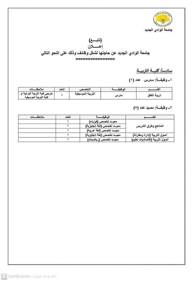 عاجل | جامعة الوادي الجديد تعلن عن وظائف شاغرة لأعضاء هيئة تدريس ومعاونيهم 6