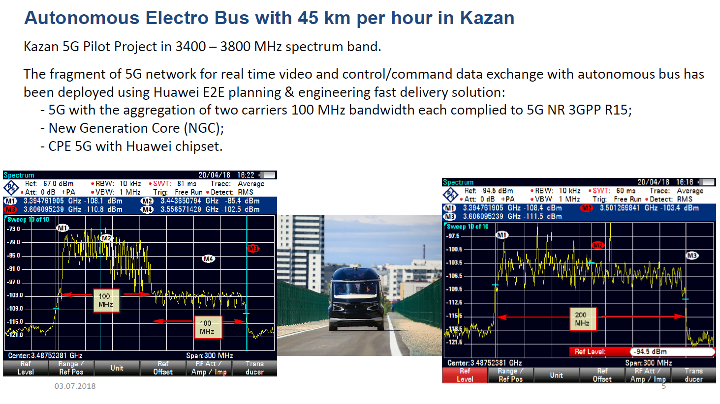 Operator Watch Blog: MegaFon: The Russian Giant Focusing on 5G and ...