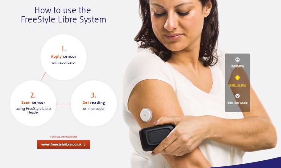 Worksmart Asia Abbott Brings Freestyle Libre Pro System For Glucose ...