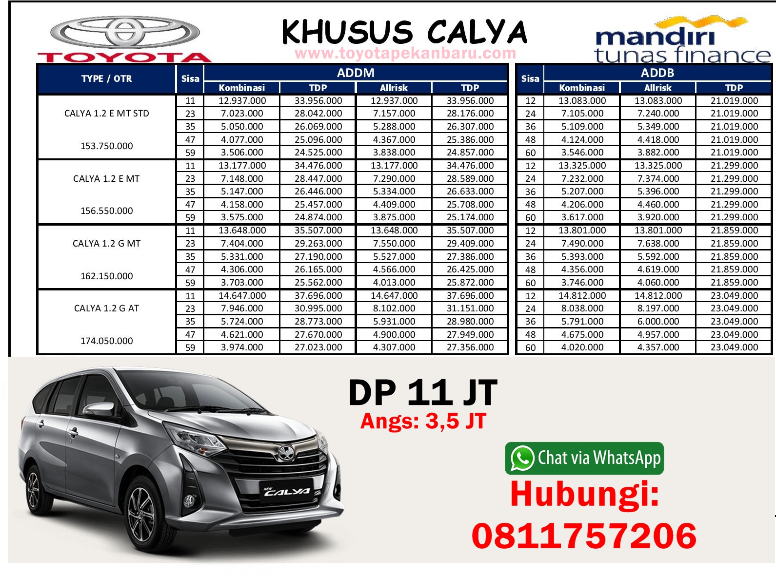 Toyota Pekanbaru Kredit Harga Promo Terbaik Toyota Facelift Calya Pekanbaru Riau