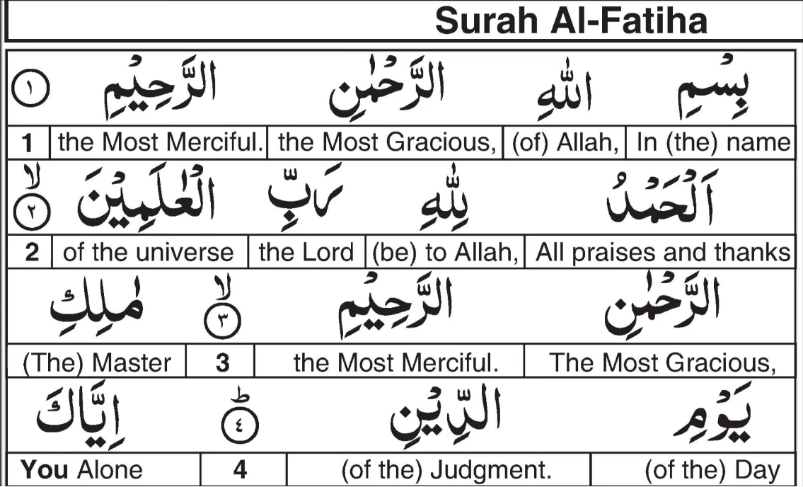ð¦ Al-Quran :): 1- Al-Fatiha
