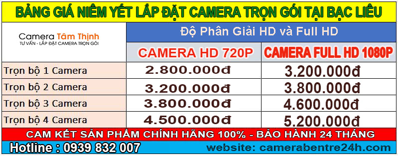 BÁO GIÁ LẮP CAMERA TẠI BẠC LIÊU