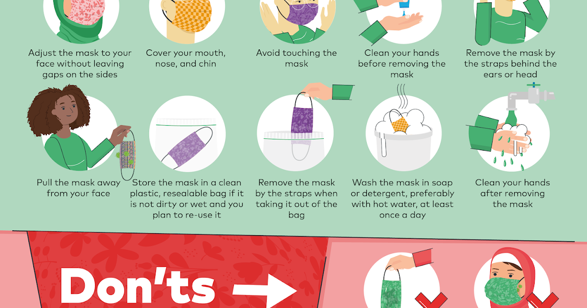 May be useful How to wear a nonmedical fabric mask safely