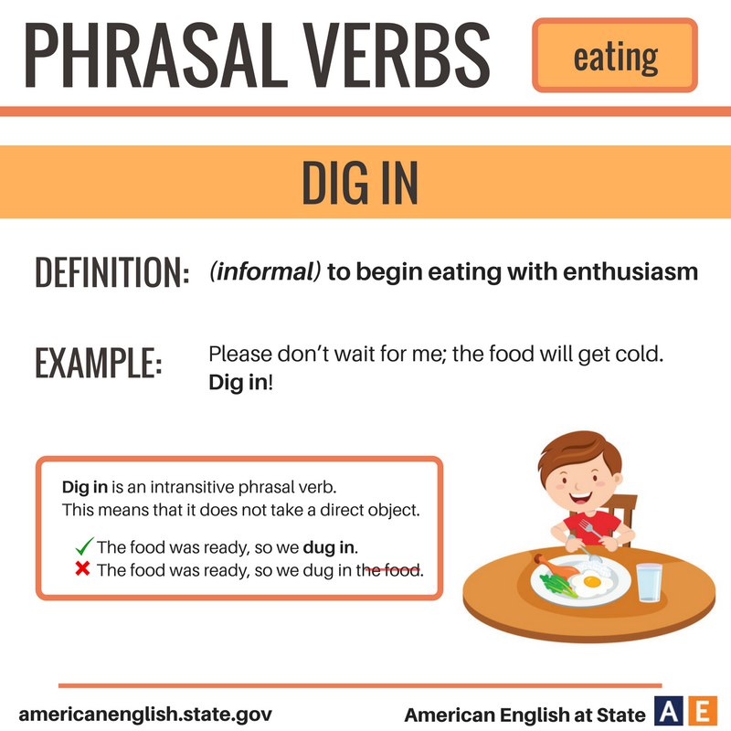 Dug это в каком времени. Dug глагол. падать 3 формы глагола. стихи с неправильными глаголами английского языка. клад искал один чудак целый месяц dig dug dug.