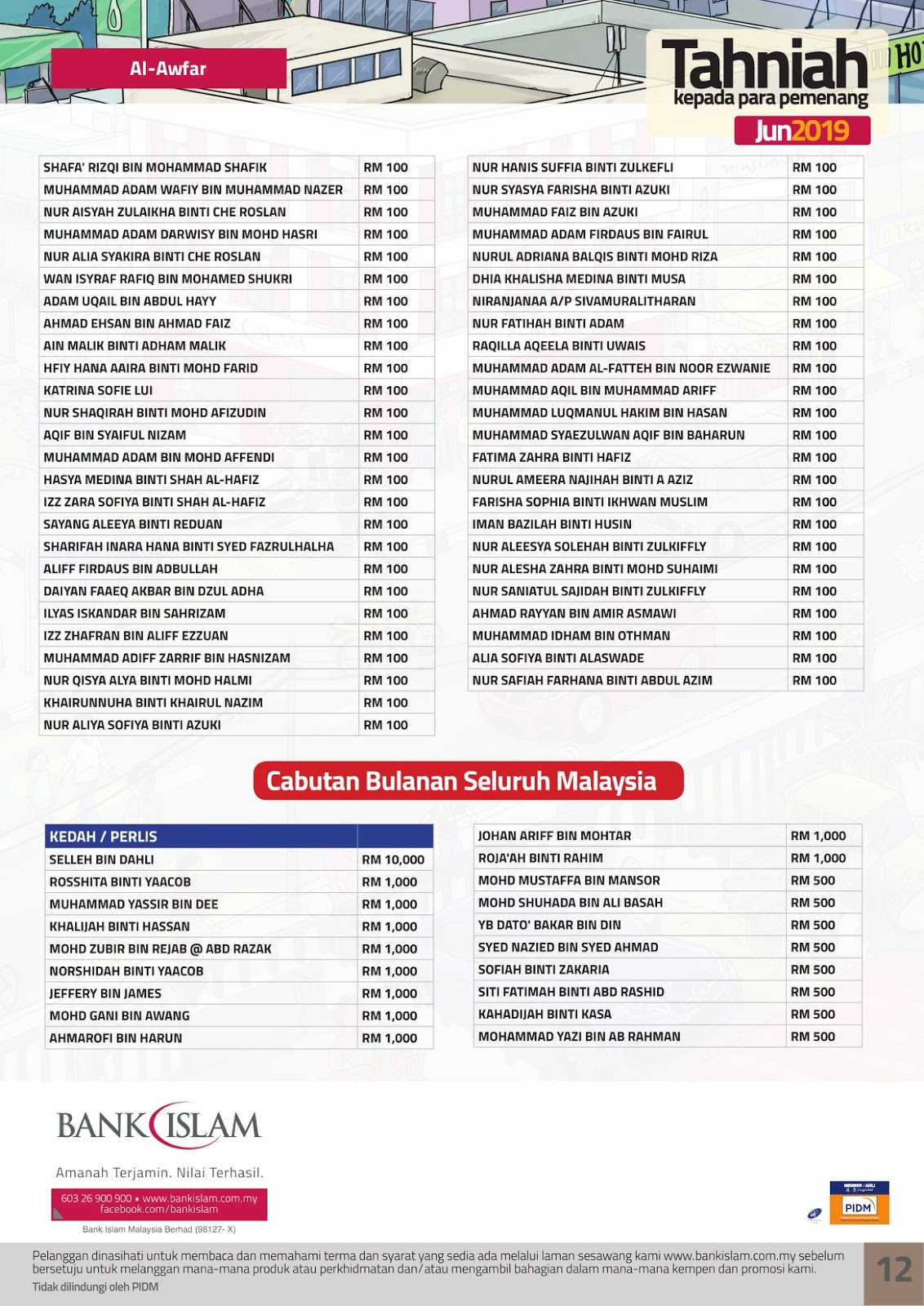 Keputusan Cabutan Jun 2019 Al-Awfar Bank Islam - Munaz Bagus