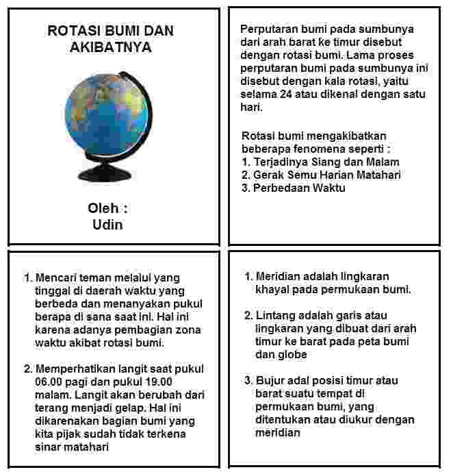 Garis khayal di atas permukaan bumi disebut