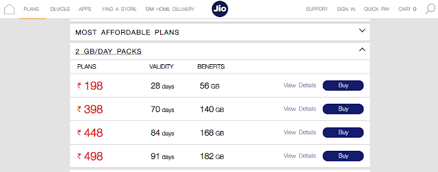 Reliance jio recharge offers | You need to know Reliance jio recharge offers | You need to know