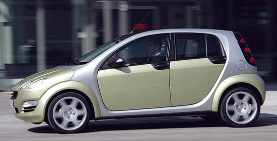 Burlappcar 14 15 Smart Forfour