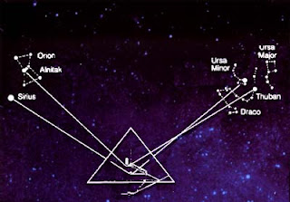 orion+sirius+draco