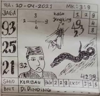 Kode Sgp Sabtu 10 April 2021 Kode Sgp Sabtu 10 April 2021