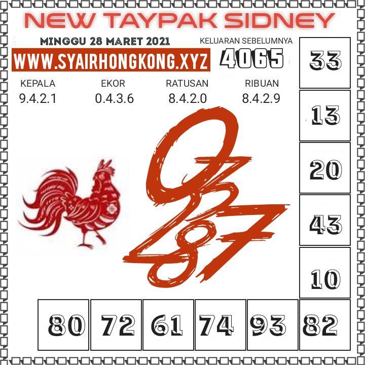 Syair Togel SYDNEY 28 Maret 2021. Syair Terlengkap hari ini