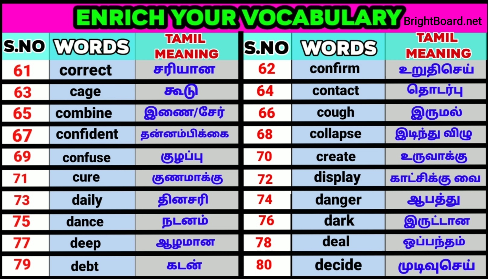 �� meaning in Tamil. Menaminiki meaning in Tamil. Brazzers meaning in Tamil. Words with many meanings