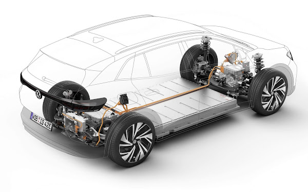 VW ID.4 é o carro elétrico com tração integral mais acessível dos EUA