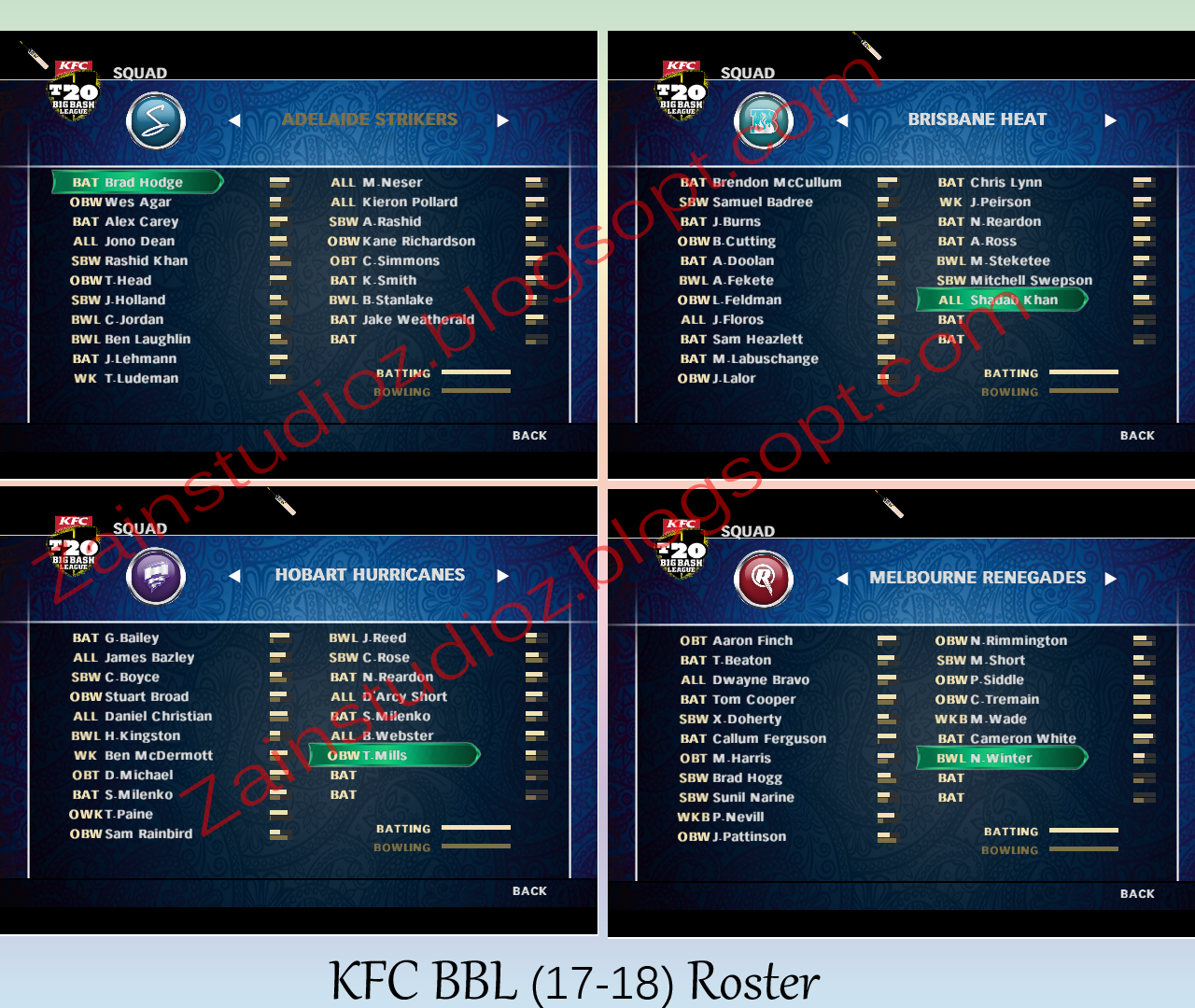 Latest roster for cricket 07 free download Latest roster for cricket 07 free download