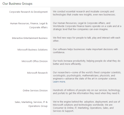 Figura 2 - Come ottenere lavoro in Microsoft - Divisioni