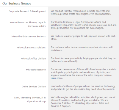 Рис. 2. Как получить работу в Microsoft — Подразделения