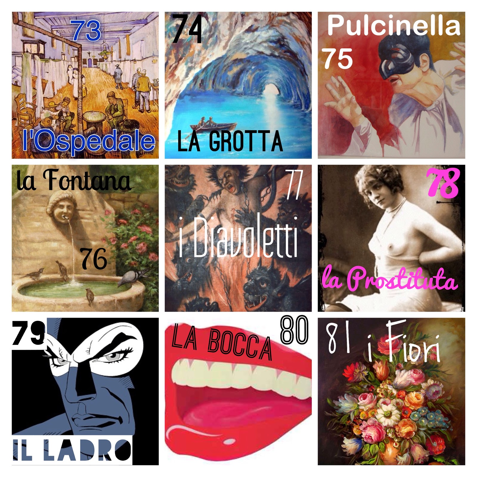 Smorfia Fortunata. La smorfia napoletana per interpretazione dei sogni e numeri del lotto La